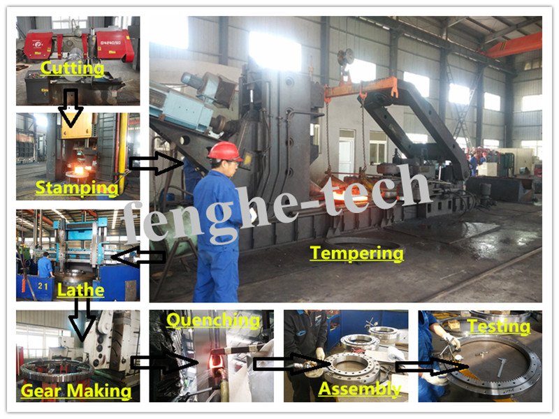 Internal Tooth Single-Row Ball Type Slewing Bearing