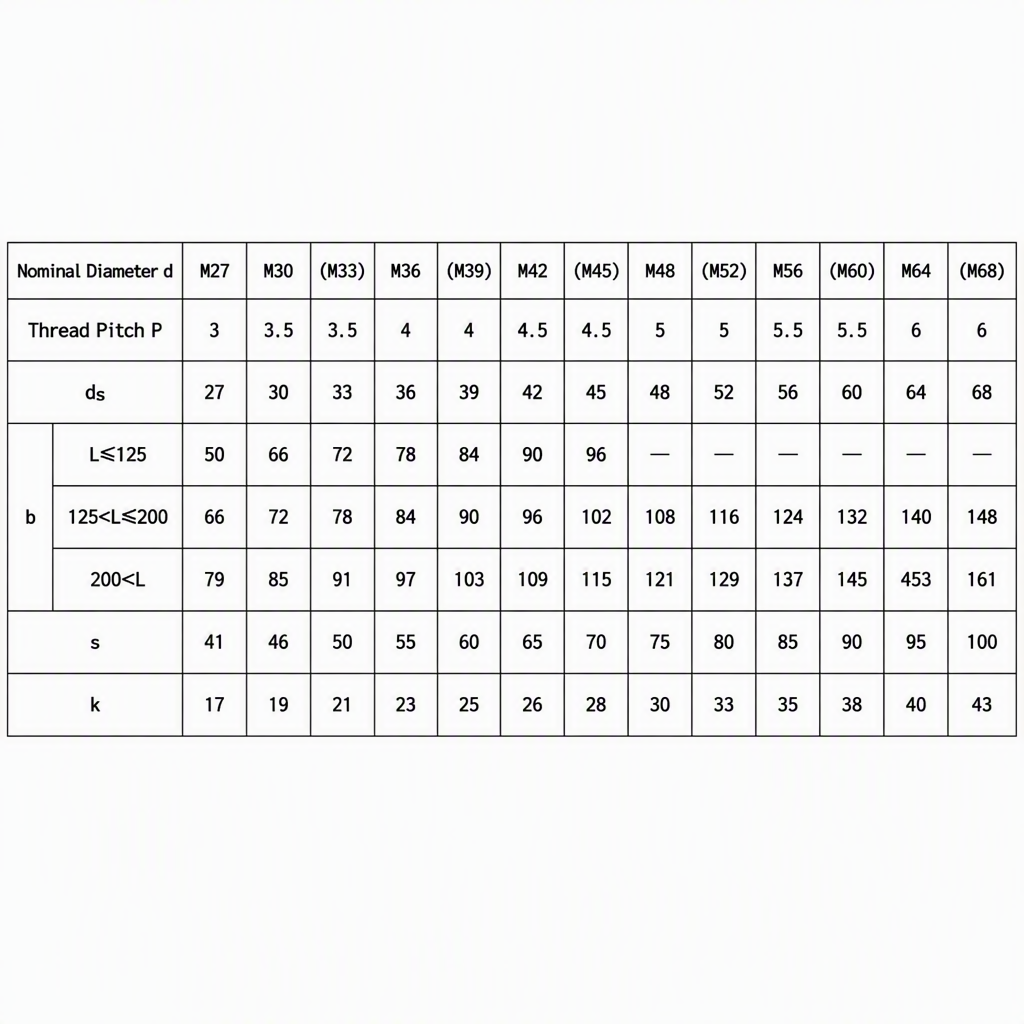 Plain Stainless Steel Hex Head Bolt Full Thread M10 M12 5/8 1/2 Carbon Steel Hexagon Bolts Head Type Hex for Industrial specifications