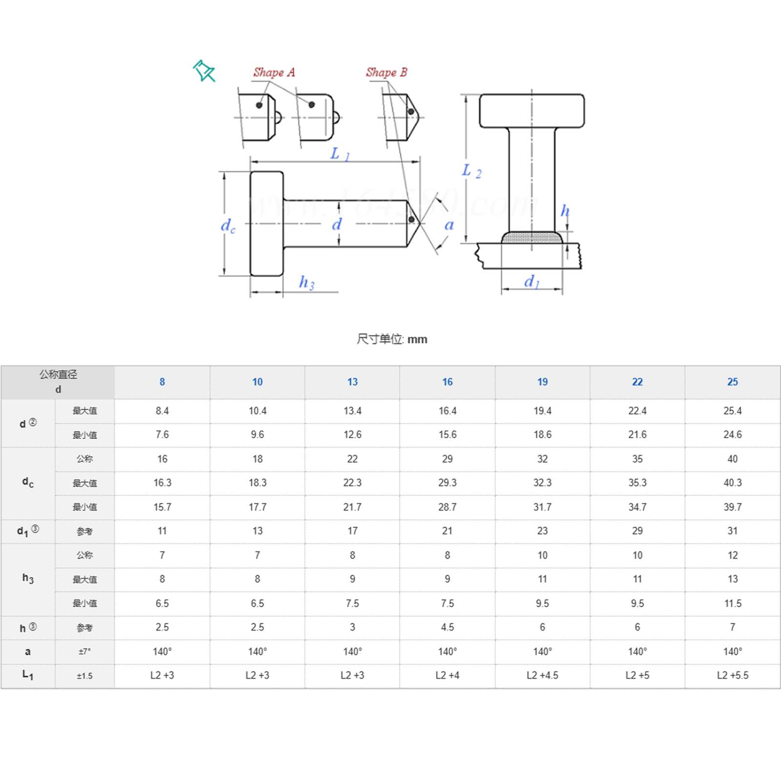 Head Stud Carbon Steel Shear Studs nelson Stud Plain Finish Welding Bolt 8mm 10mm 13mm 16mm 19mm 22mm 25mm for Construction specifications