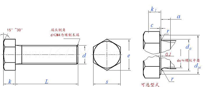 Steel Zinc Plated Flat Head Bolts DIN931 Class 8.8 M12 Hexagon Bolt specifications