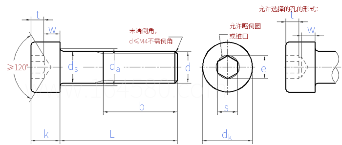 M5 M6 M8 M10 Carbon Steel Socket Head Cap Bolt 12.9 DIN 912 Cylindrical Hex Socket M12x60 for Machinery specifications
