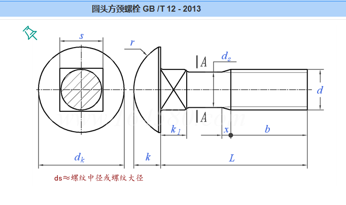 Carbon Steel White Zinc Furniture Bolt DIN603 Carriage Bolt Size Full Thread Head Square Neck Screw specifications