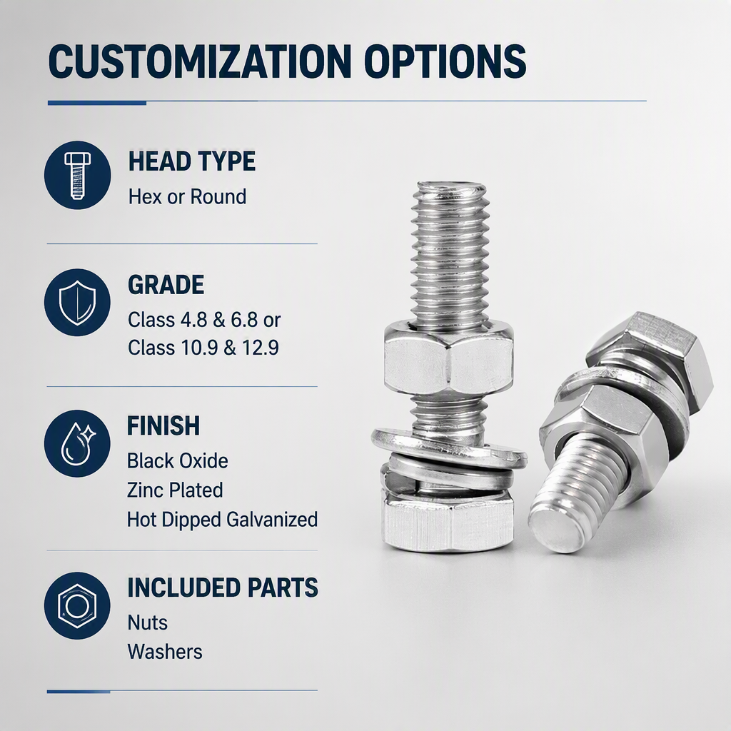 Stainless Steel 304 316 Hex Head Bolts With Nuts and Washers M6 M8 M10 M16 M20 Assorted Lengths for Construction and Machinery specifications