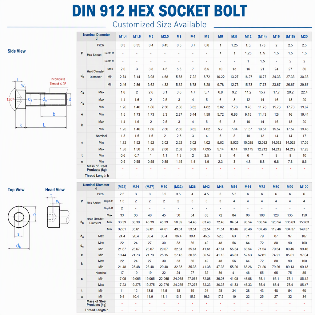 Galvanized Hex Socket Bolt Zinc Plated Allen Bolts DIN 912 Full Thread Socket Bolt Screws Grade 4.8 8.8 Hex Socket Screw specifications