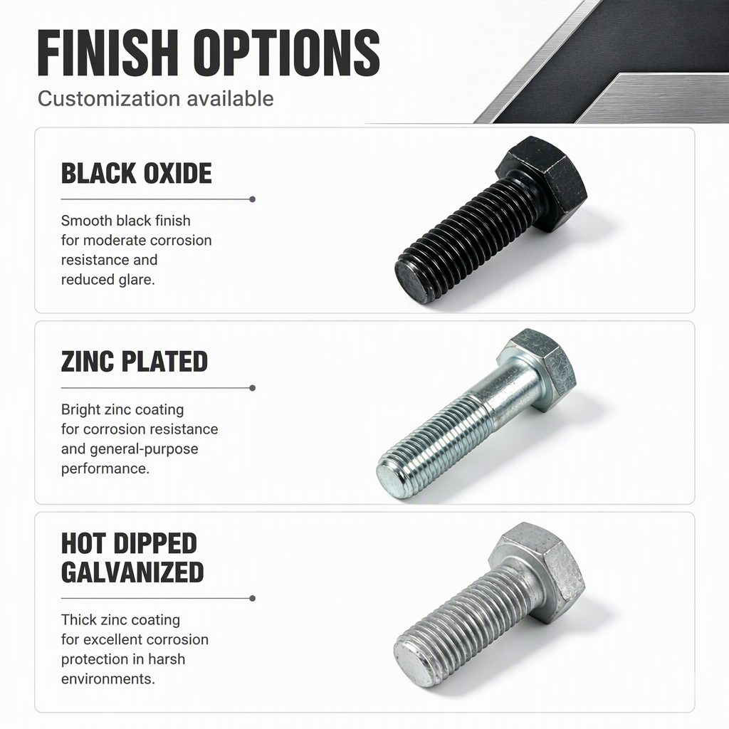 M10 M20 High Tensile Hexagonal Bolt with Nut and the Grade Is 12.9 Black Color M16 Bolt Nut and Washers Hexagon Bolts and Nuts specifications