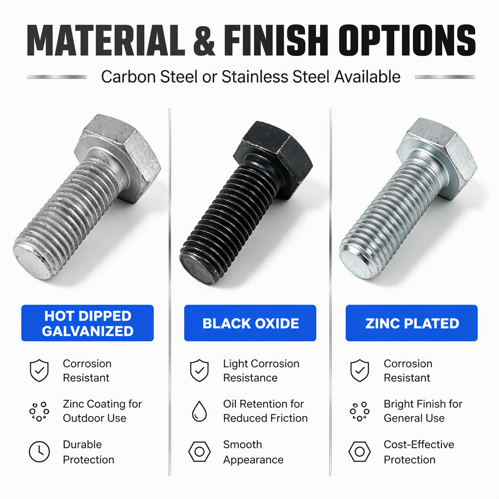 M6 M8 M10 M20 M30 M36Hex Head Bolts Carbon Steel DIN933 Natural Color Hexagonal Bolt Corrosion Resistant for Industrial Assembly specifications