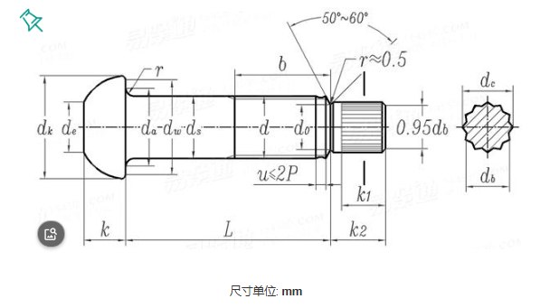 Carbon Steel Torque Shear Bolts M6-M42 12.9 Grade Black Oxide Finish DIN/GB Standard Includes Washers/Nuts specifications