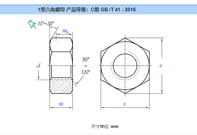 Factory Stainless Steel 3/8 3/4 Thread Nut Ss304 Hex Nut Fine Thread Nut Din 934 Class 10 A2-70 A4-80 Stainless Steel Hex Nuts specifications