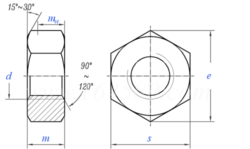 DIN934 Zinc Plated Hex Nuts M6 M8 M10 M12 M14 M16 M18 M20 Nuts Lead Screw Nut 5/8 Nut M10 X 160mm Ecrou specifications