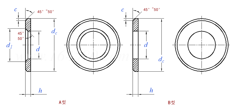 304/316 Stainless Steel Adjustable Clearance Gasket Plain Washers DIN988 Automotive Industry Grade 4.8-12.9 Thin Flat Washer specifications